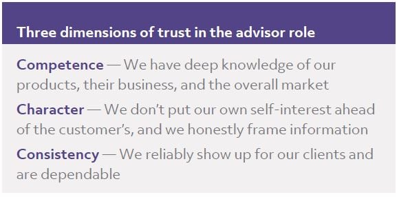 Cultivating_Trusted_Advisor-1